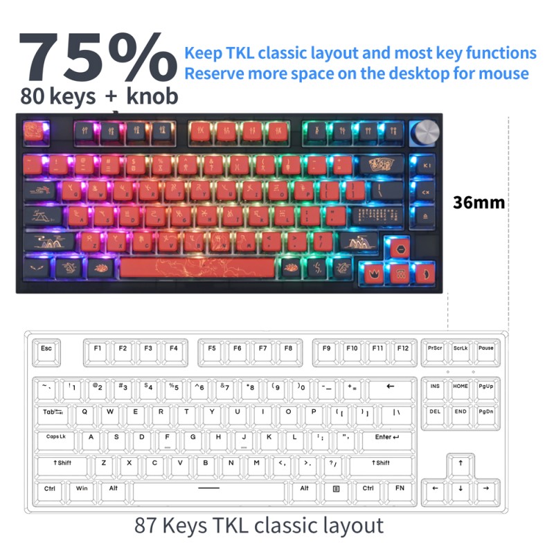 Wireless Keyboard Manufacturer - Skyloong Jiuwei Red Layout