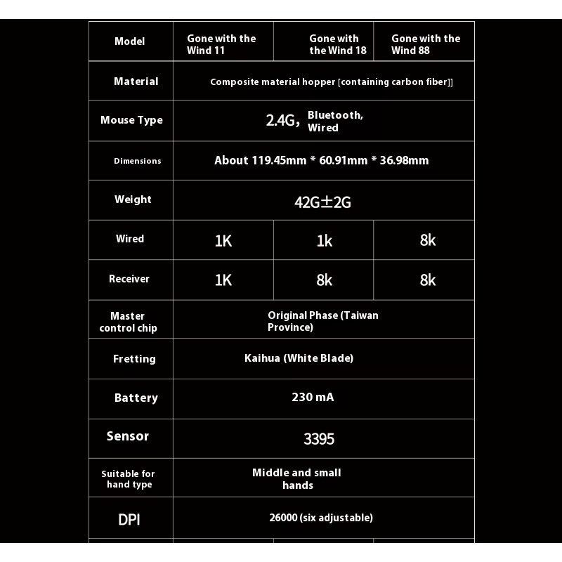 Magnetic Mechanical Keyboard Manufacturer - Wholesale 68-key RGB Magnetic Switch