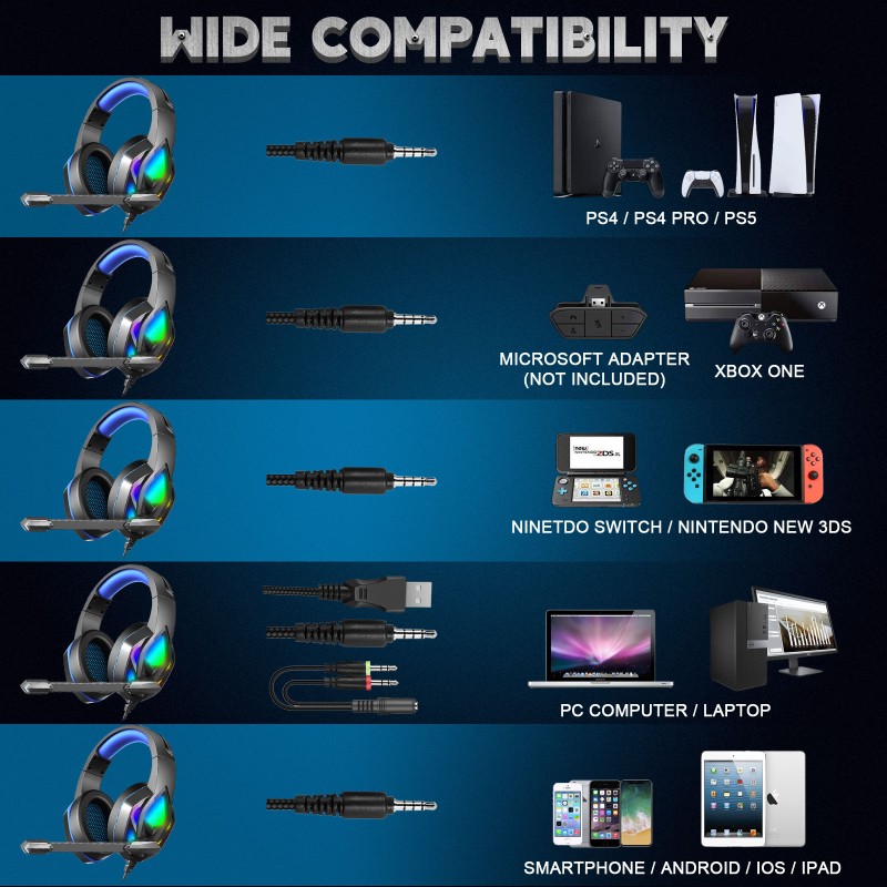 Wireless Gaming Headset Manufacturer - 2.4G 3-mode Lightweight with Microphone
