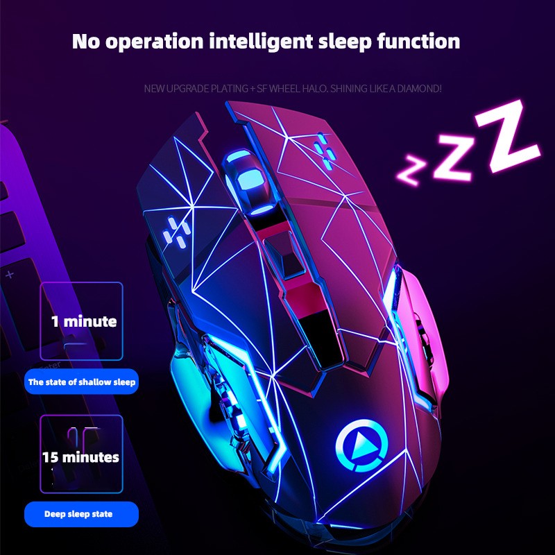 Wireless Gaming Mouse Factory - Luminescent Ergonomic Rechargeable Personalized