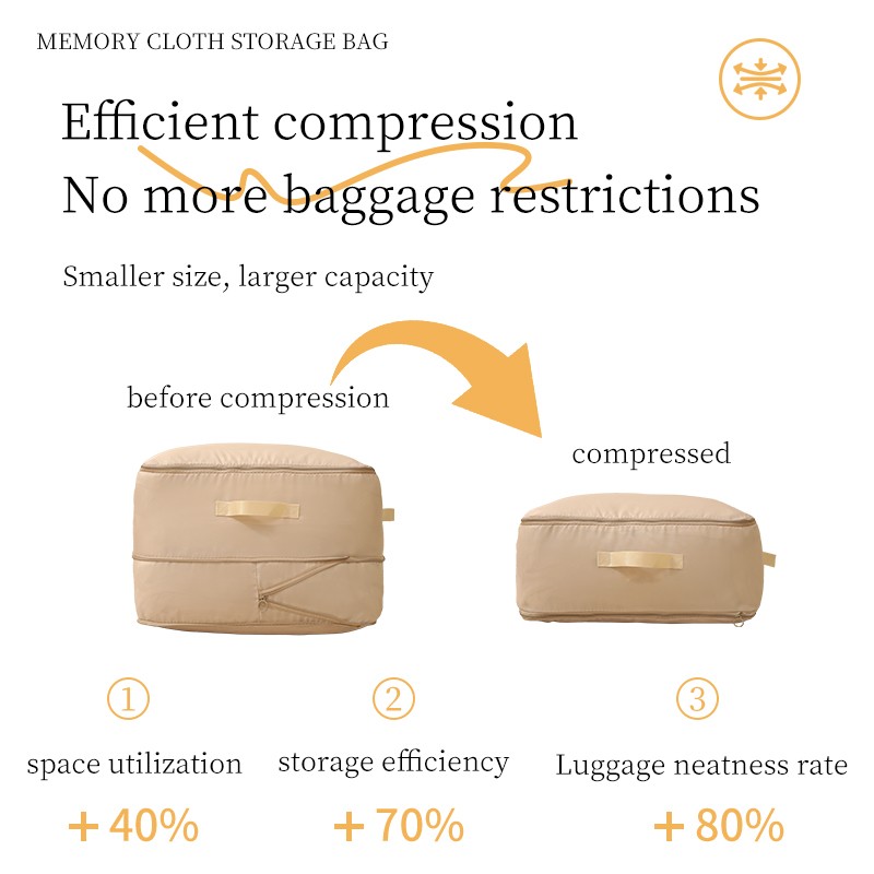 Travel Bag Factory - Travel Luggage Packaging Cube