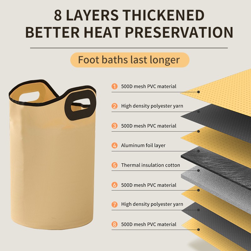 Foot Bath Supplier - Foldable Foot Soak Tub Spa