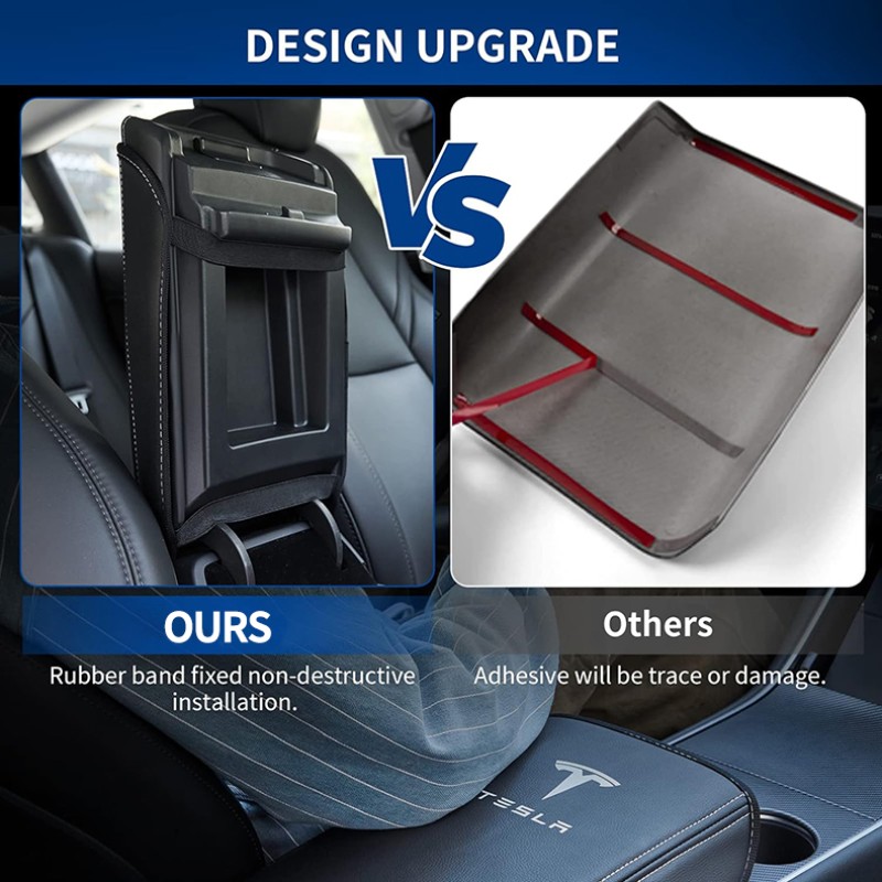 Car Armrest Cover Supplier - Waterproof PU Leather Center