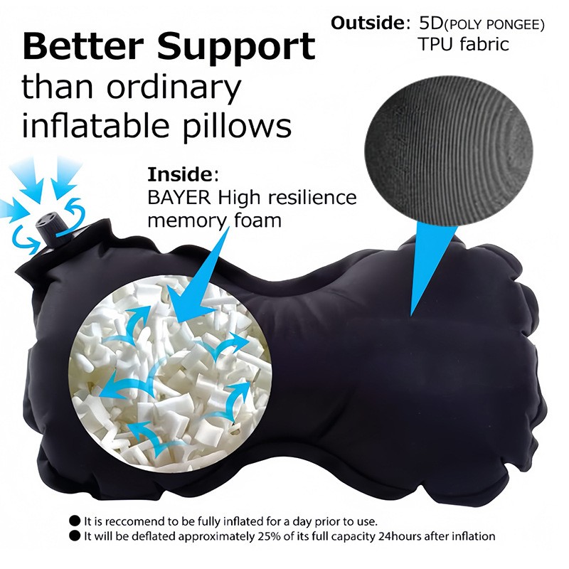 Inflatable Pillow Manufacturer - Car Office Seat Waist