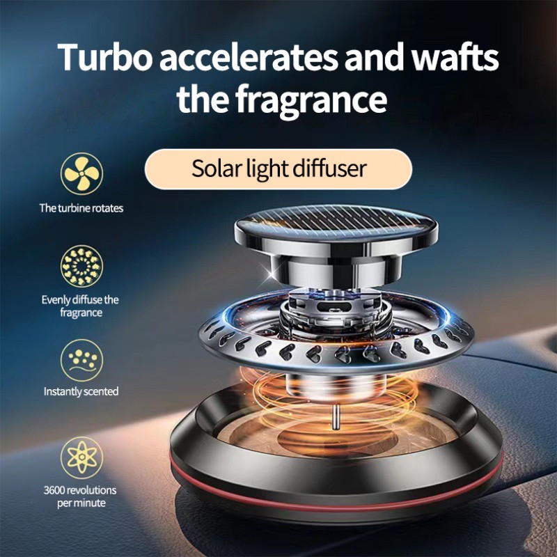 Propeller Freshener Factory - Solar Energy Rotating Propeller