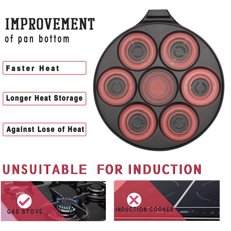 Griddle Pan Manufacturer - Shipping From USA Special-Shaped Pancake Pan