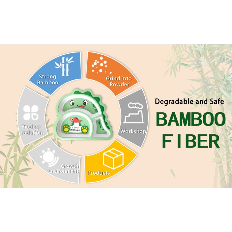 Kids Plate Factory - Green Dinosaur Shape Bamboo Fiber Divided Non-spill