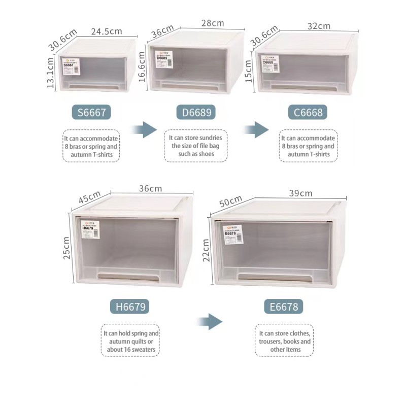 Clothes Storage Rack Factory - Plastic Container Drawer Storage