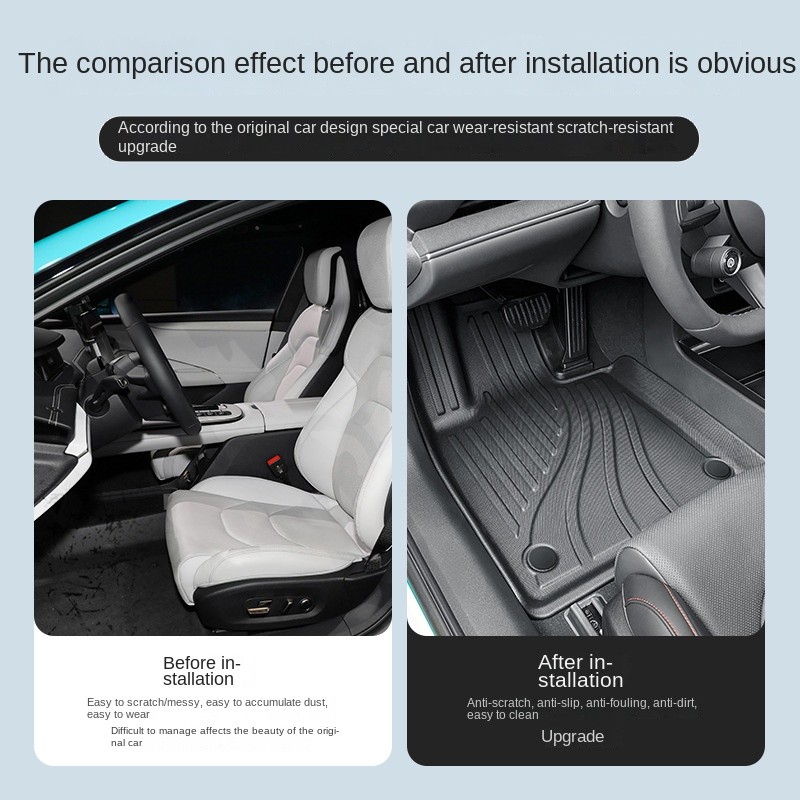 Car Foot Pad Factory - Waterproof TPE for 24 Xiaomi SU7 Models