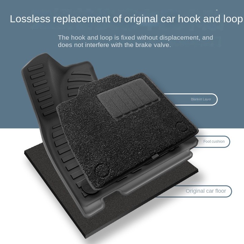 Car Floor Mats Factory - TPE for 21-23 Zeekr 001 Models