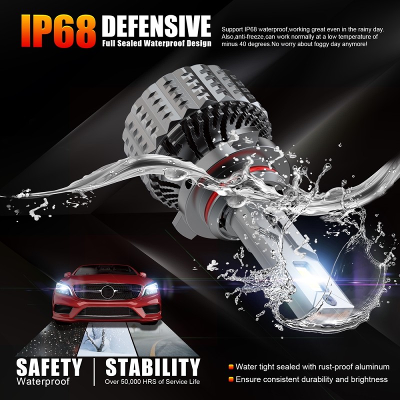 LED Headlight Bulbs Manufacturer - H4 H1 H7 Canbus 6000LM 12V