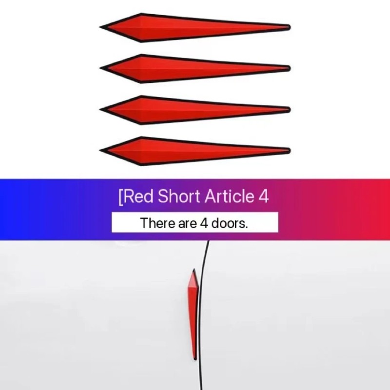 Protector Sticker Supplier - Car Stickers Anti Scratch