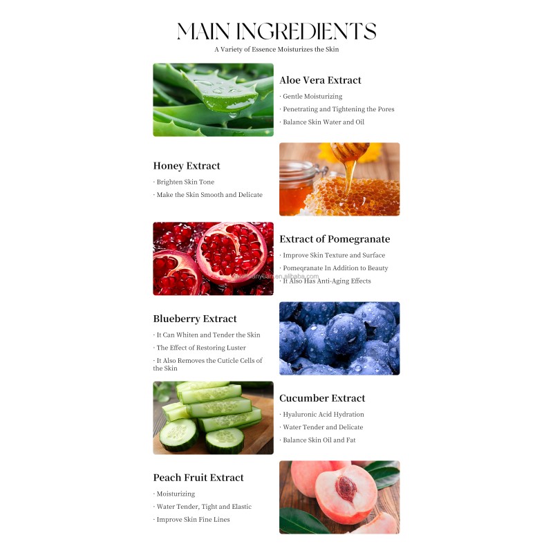 Face Mask Manufacturer China Wholesale Fruity Face Mask Blueberry Collagen Anti-Aging Hydrating Sheet Masks for the Face