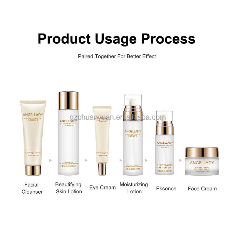Custom Two Split Yeast Moisturizing Facial Products Skin Care Set Facial Cleanser/Eye Cream/Beautifying Skin Lotion/Essence