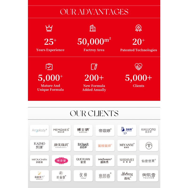 OEM Long Lasting Makeup Formula Light Luxury Colorful Mushroom Air Cushion CC Cream Foundation