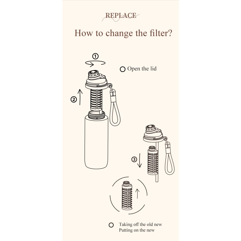 Baby Grooming Kit Manufacturer - Infant Safety Care Set Hair Nail Nasal