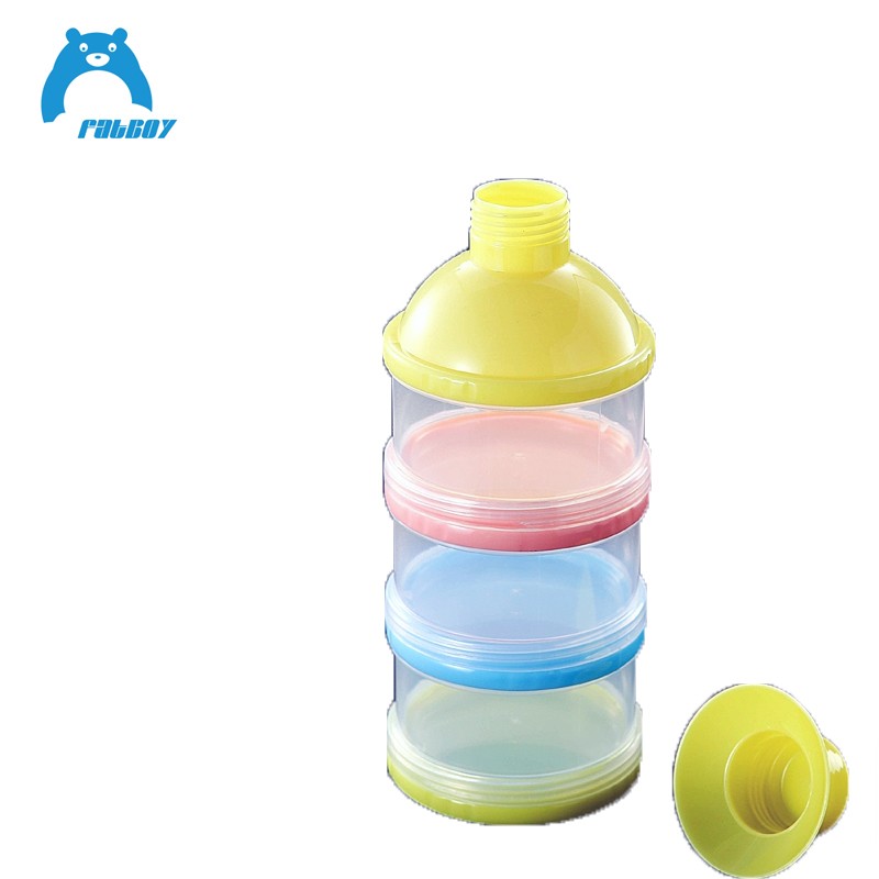 Baby Food Scissors Manufacturer - Safe Cutter with Cover for Snacks