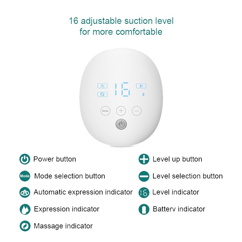Electric Breast Pump Supplier - Multi Mode LED Display Strong Suction