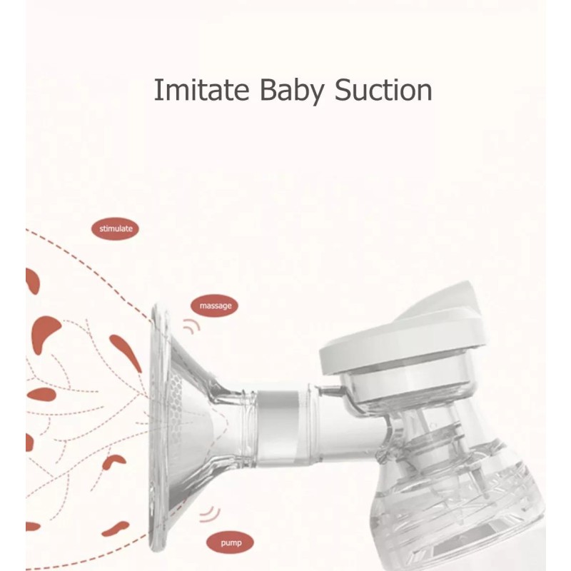 Double Electric Breast Pump Manufacturer - BPA Free No Back Flow Hygienic