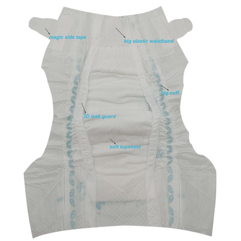 Baby Diaper Factory - SAP Core & Breathable