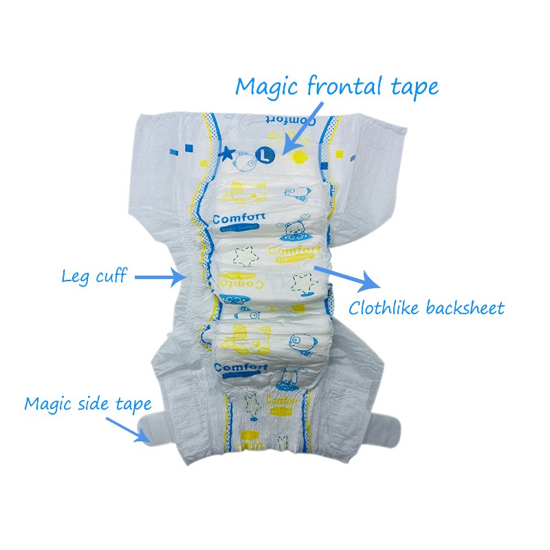 Baby Diaper Supplier - Customized & Wholesale