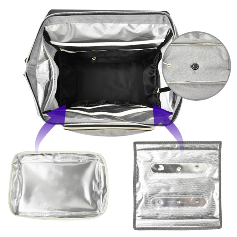 Mommy Bag Supplier - UV Light Fresh-Keeping Compartment Diaper Bag
