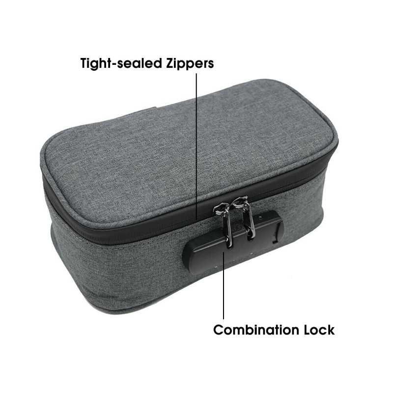 Smell Proof Bag Manufacturer - Waterproof Odor Proof Storage Case