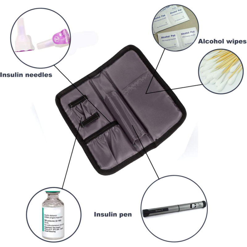 Diabetic Case Manufacturer - Insulin Cooler Travel Bag for Medication