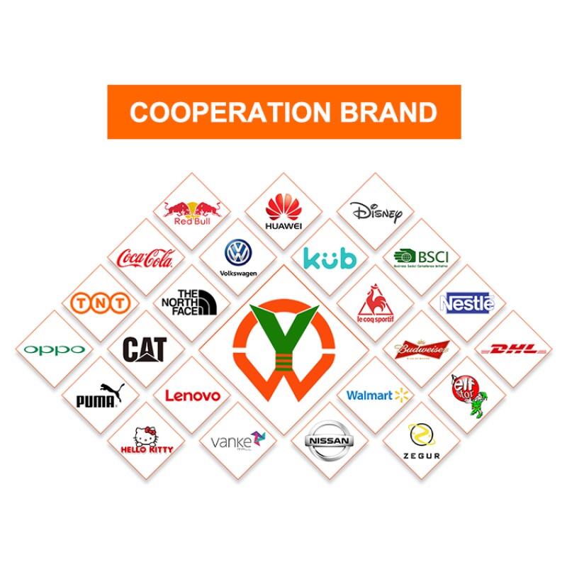 Tools Backpack Manufacturer - Multi-Purpose Heavy Duty Electrician Bag