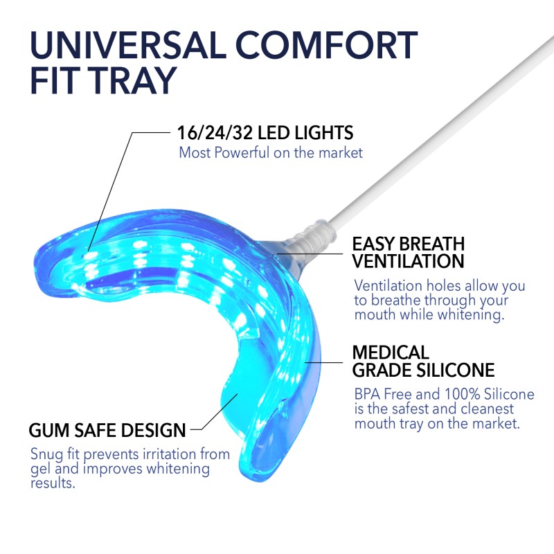Non Peroxide Teeth Whitening Kit Factory - CE LED Lights
