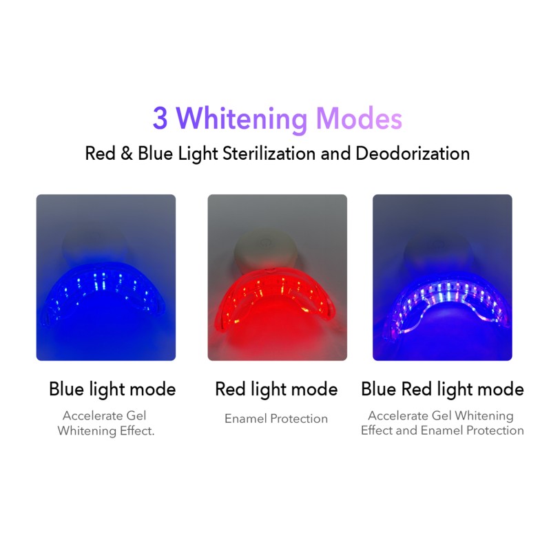 Red Blue Teeth Whitening Light Manufacturer - 32 LED Rechargeable