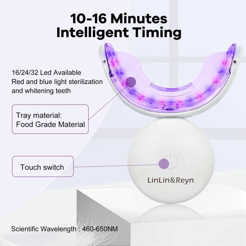 Teeth Whitening Kit Manufacturer - LED Light & Gel Pens