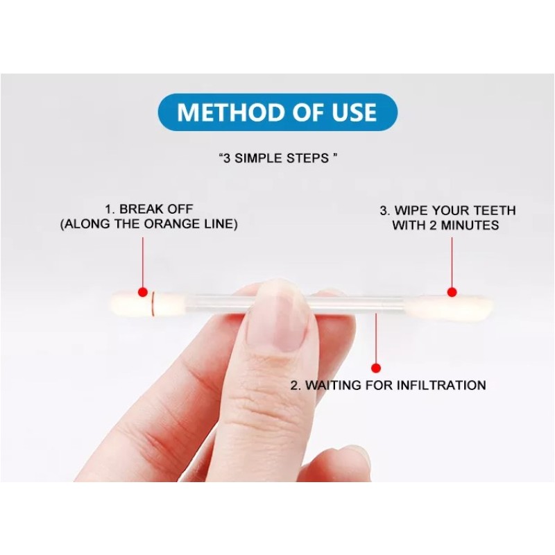 Teeth Whitening Essence Swabs Supplier - Private Label