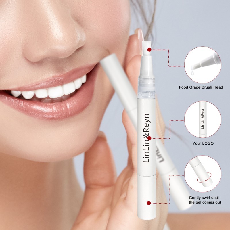 Teeth Whitening Kit Manufacturer - LED Light & Gel Pens