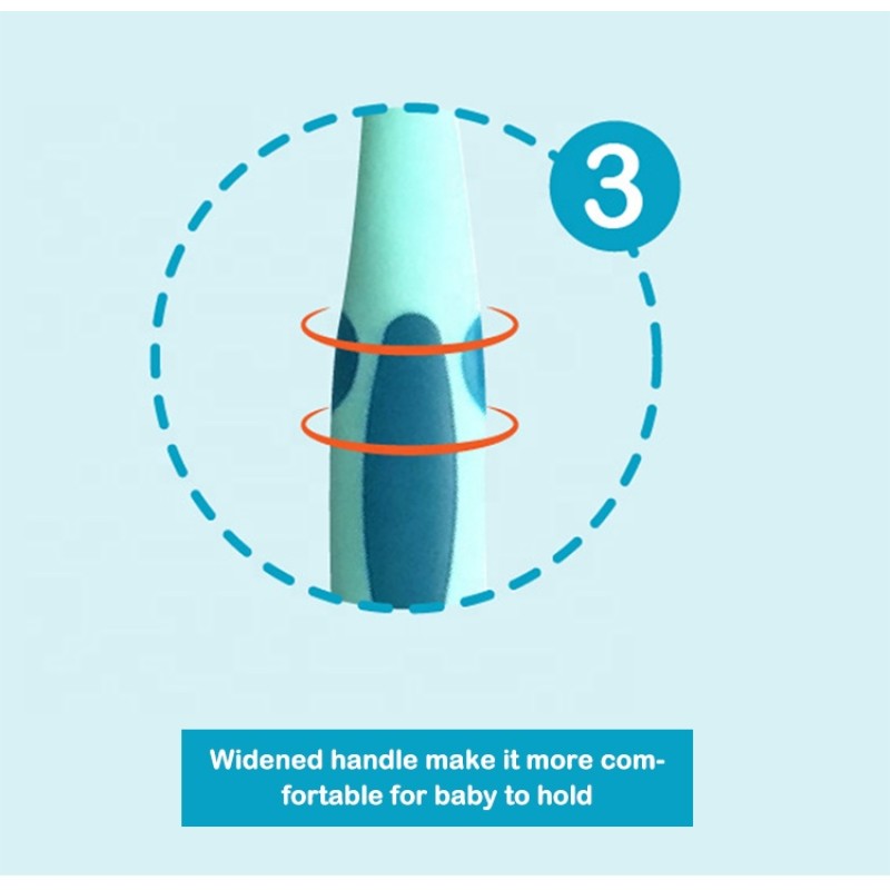 Feeding Utensils Factory - Temperature Sensing Spoon Fork Set for Toddlers