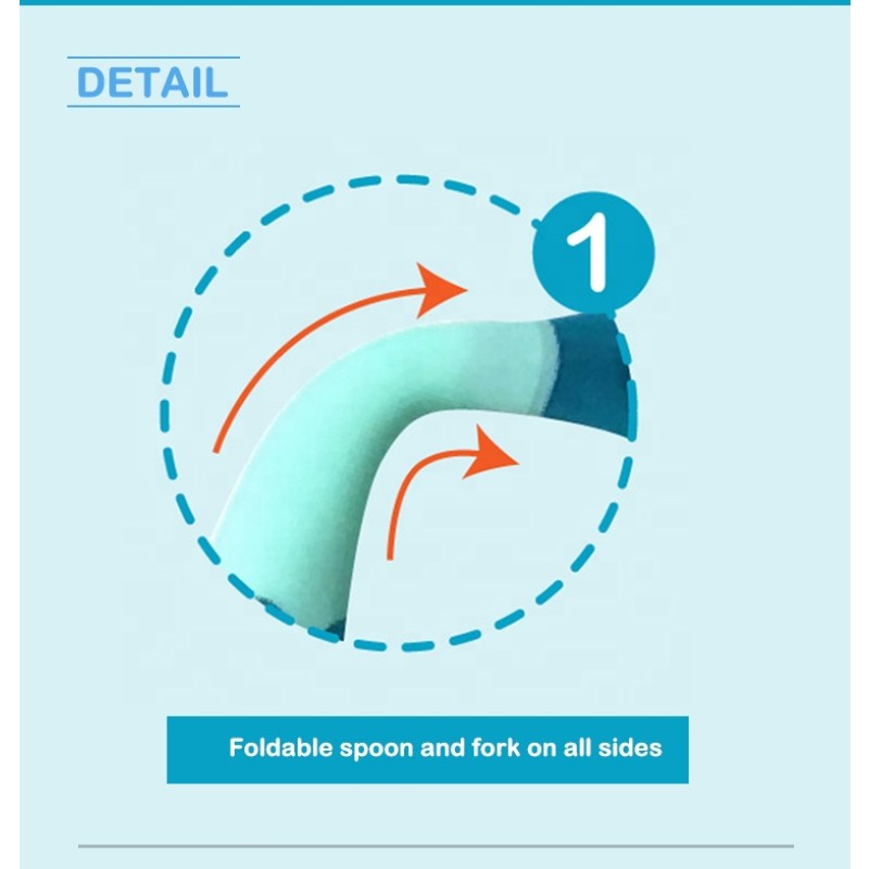 Feeding Utensils Factory - Temperature Sensing Spoon Fork Set for Toddlers