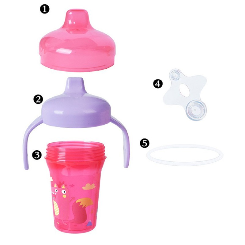 Spill Proof Baby Cup Manufacturer - 360 Degree Drinking Cup