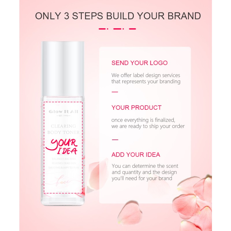 Men Bath Set Manufacturer - Custom Logo Beard Oil Fragrance Wash Set