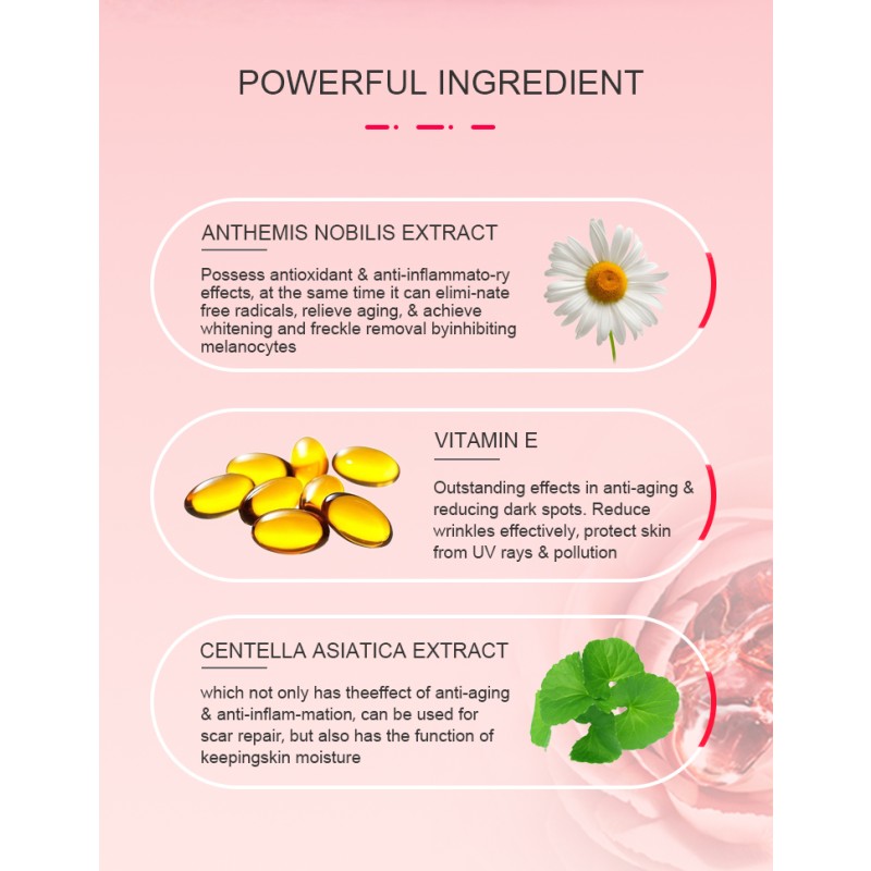 Men Bath Set Manufacturer - Custom Logo Beard Oil Fragrance Wash Set