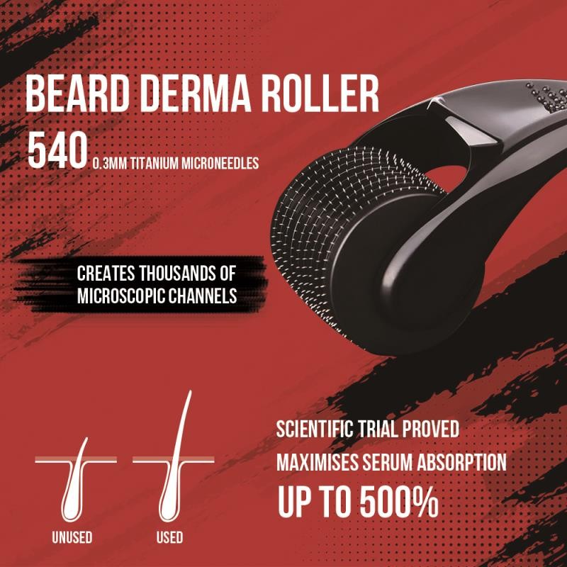 Beard Grooming Kit Manufacturer - Custom Beard Oil Comb Styling Set