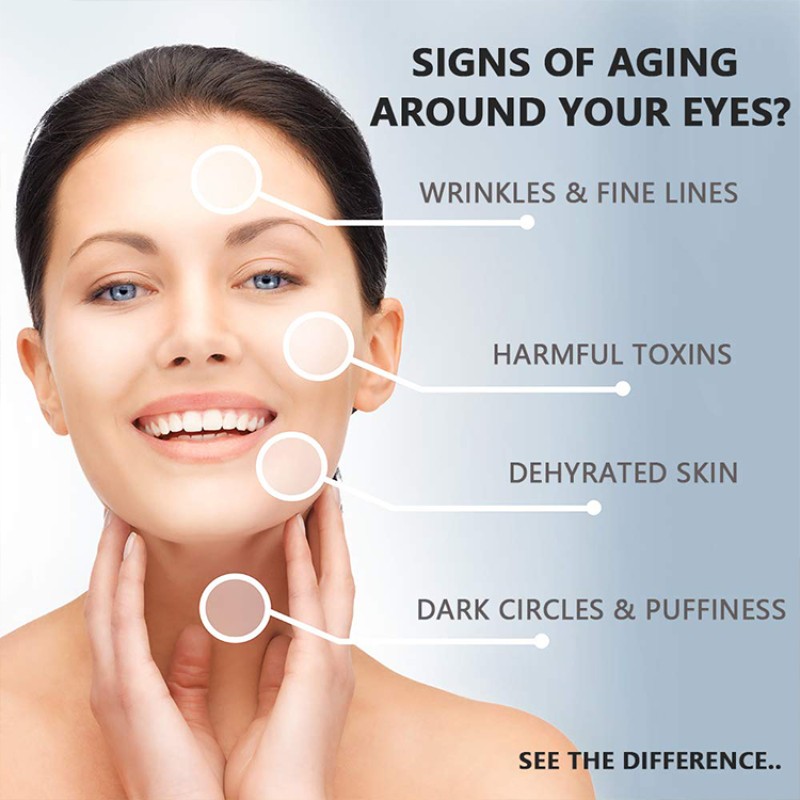 Eye Cream Manufacturer - Private Label Instant Wrinkle Remover