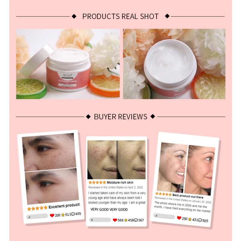 Slimming Cream Supplier - Private Label Hot Fat Burn Gel