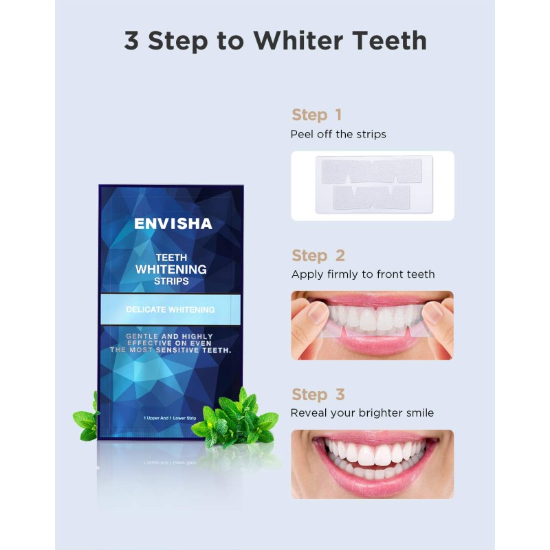 Whitening Strips Manufacturer - Private Label Peroxide Whitening Strips