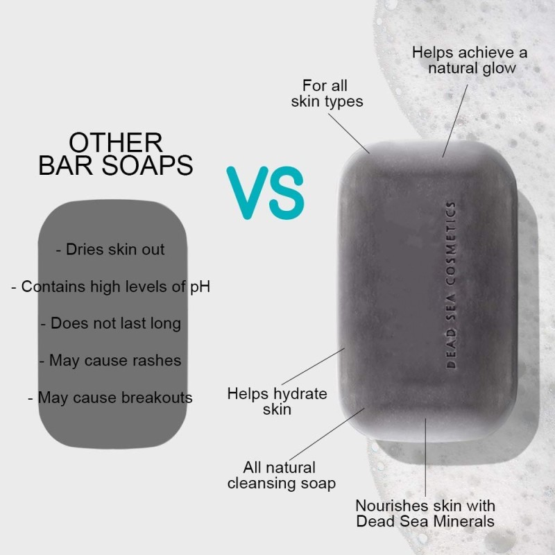 Goat Milk Soap Supplier - Organic Whitening Goat Milk Soap