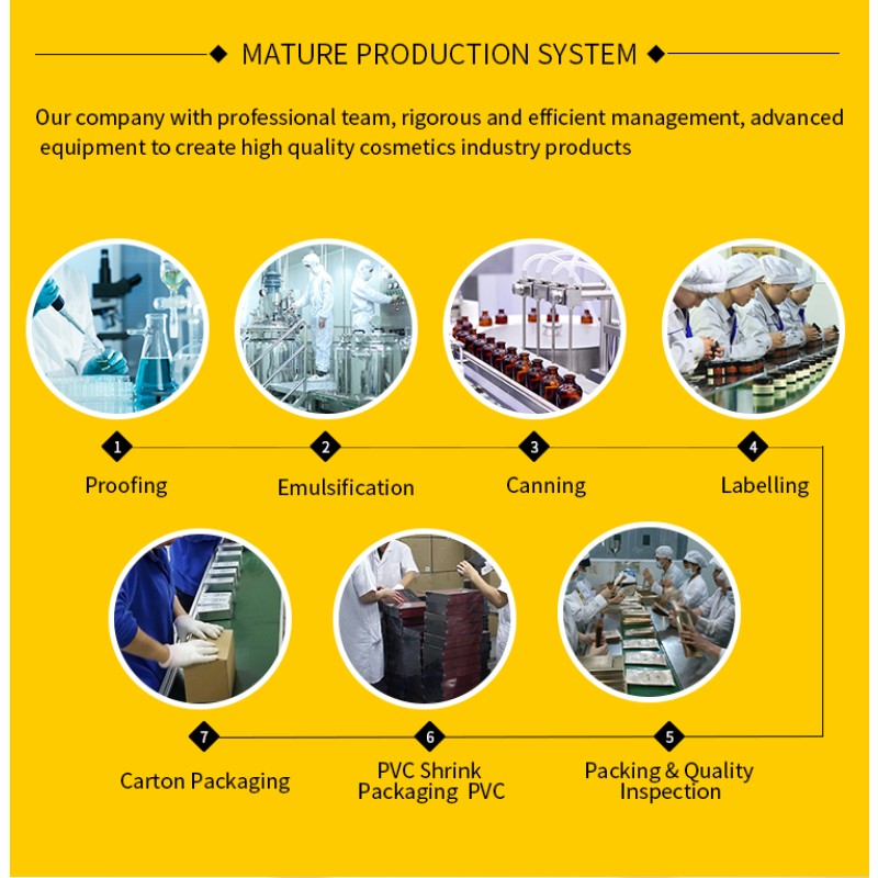 Body Scrub Manufacturer - Vegan Coffee Sugar Whitening Scrub