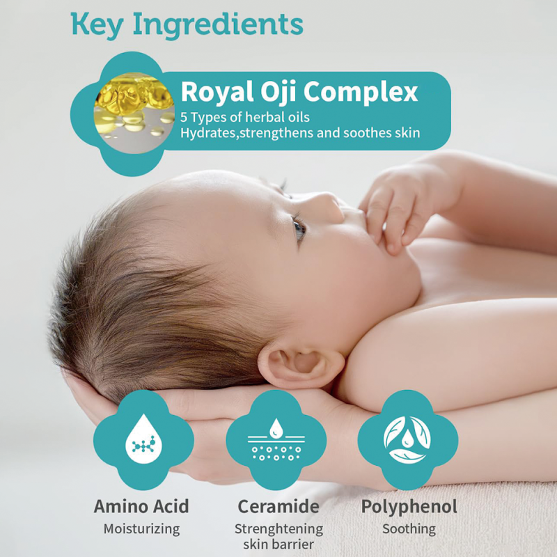 Baby Skincare Set Manufacturer - Natural Moisture Lotion Cream Set