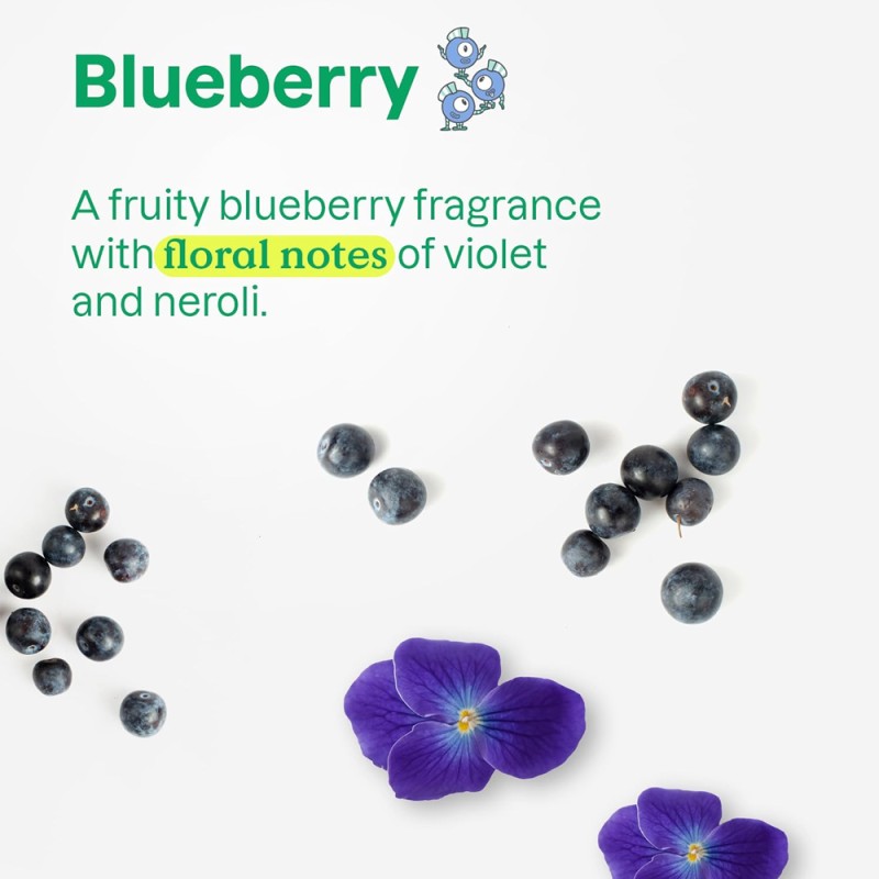 Shampoo Wash Manufacturer - 2-in-1 Tear-Free Plant Mineral Based