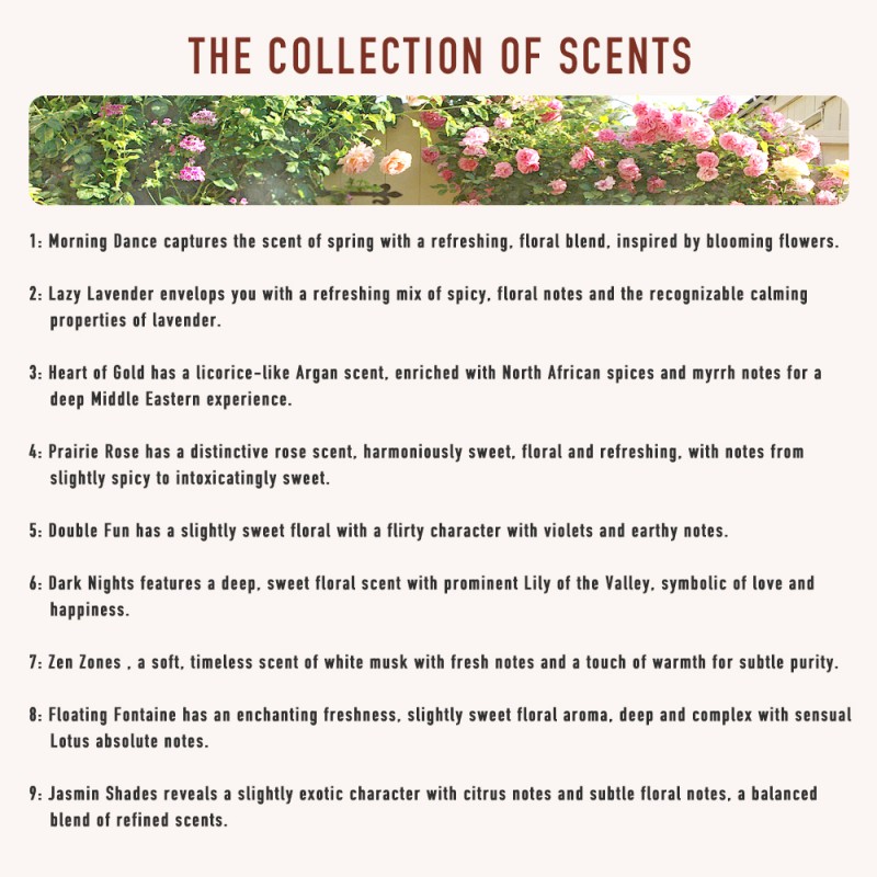 Laundry Perfume Supplier - 300ml Prairie Rose Fragrance Liquid