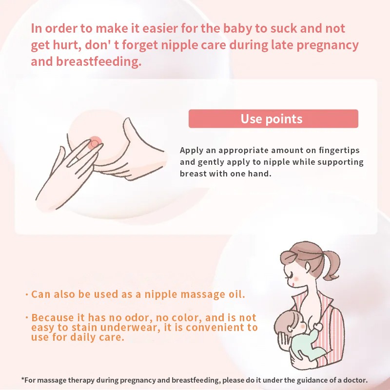 Nipple Balm Factory - Mama Safe Hydrating Nipple Cream