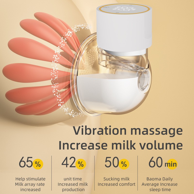 Electric Breast Pump Manufacturer - Wearable Wireless Rechargeable Hands Free